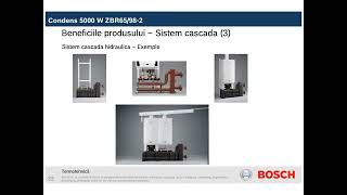 Bosch Condens 5000 W [upl. by Aristotle]