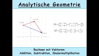 Vektoraddition Vektorsubtraktion Skalarmultiplikation Analytische Geometrie [upl. by Lenahs]