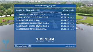 Scullery UK Junior Sculling Live Stream [upl. by Uzial]