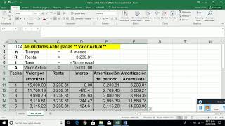 Tabla de Amortización en Anualidades Anticipadas [upl. by Atikkin563]