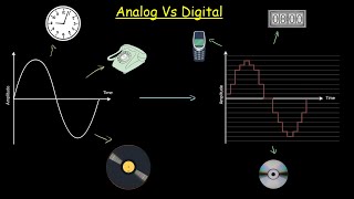 2 Analog vs Digital Kompüterlər niyə dijital cihazlardır [upl. by Lalat]