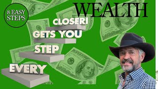 Wealth Finances and life Coaching [upl. by Granger]