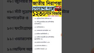 জাতীয় নিরাপত্তা গোয়েন্দা সংস্থা নিয়োগ বিজ্ঞপ্তি ২০২৪।nsi job circular 2024। shorts [upl. by Acysej]