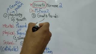 Physiology of Growth  Growth Hormone Disorders Part 1 Endocrine Physiology Dr Mohamed Fayez [upl. by Eanert]