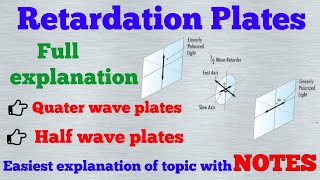 Retardation Plates Quarter amp Half wave plates Graduation Physics topic Jyoti physics tutorial [upl. by Adnoluy656]