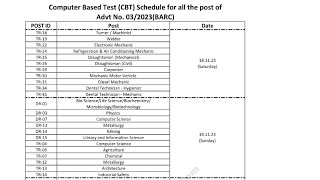 BARC exam for Computer based test date are announced  TR3  DR3 in physics RoyalDiary [upl. by Groos]