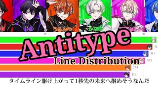 Antitypeクロノヴァ 【歌詞パート分けLine Distribution】linedistribution クロノヴァ [upl. by Andri303]