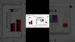 Origin tutorial Add error bars to double column bar diagram excel origin dataprocessing [upl. by Donald507]