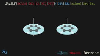 Symmetry operations  Benzene  D6h [upl. by Elamaj888]