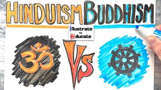 Hinduism and Buddhism Explained  What is the difference between Hinduism and Buddhism [upl. by Grethel]