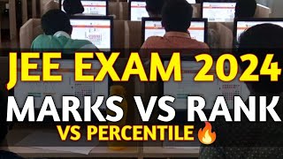 MARKS VS PERCENTAGE VS RANK 😱 Jee Mains 2024 April Attempt Marks VS Rank Marks VS Percentile [upl. by Assenal]