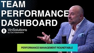 Team Performance Dashboard [upl. by Evalyn]