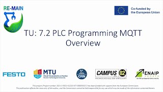 TU7 2 PLC Programming MQTT Overview  iMooXat [upl. by Way]