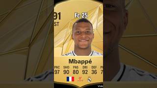 Mbappé fifa 15 Fc24 evolution [upl. by Smaj]