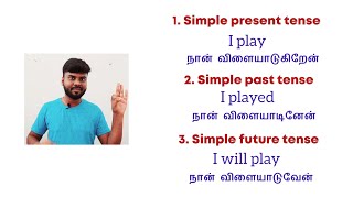 ஒரே நிமிடத்தில் 12 TENSES கத்துக்கலாம்  English Pesa Aasaya  12 TENSES in one minute [upl. by Cirone831]