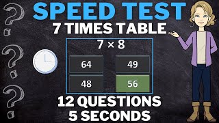 7 Times Table Quiz  Practice the 7 times table  MATH SPEED TEST [upl. by Hilliary]