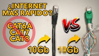 Cat5e vs Cat6a  El resultado te sorprenderá [upl. by Agemo]