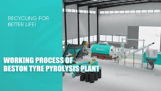 Waste Tyre Pyrolysis Plant  Tyre Pyrolysis Oil Process 3D Video [upl. by Catima]