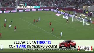 MEXICO 00 CHILE 2014 HIGHLIGHTS [upl. by Laurence137]