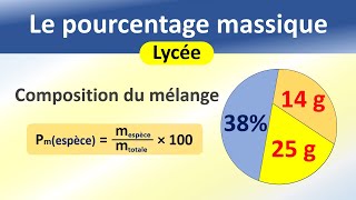 Le pourcentage massique dun constituant dans un mélange  Lycée [upl. by Ainit502]