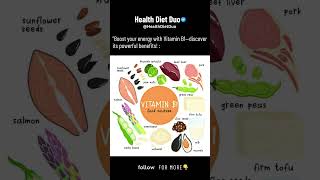 Vitamin B1 Food Sources  HealthDietDuo shorts [upl. by Eelame]