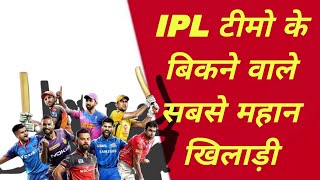 आईपीएल के बिकने वाले सबसे महंगे खिलाड़ी की लिस्ट  IPL mein karodon mein bikane wale mahangi Khiladi [upl. by Thgiwed]