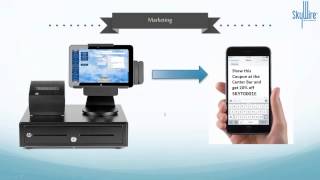 SkyWire The Next Generation of POS [upl. by Laughton]