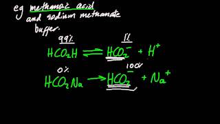 R3116 Describe the composition of a buffer solution and explain its action HL IB Chemistry [upl. by Yentruoc775]