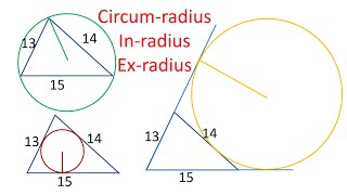 Formula Circumcircle Incircle and Excircle and their radii [upl. by Narcis]