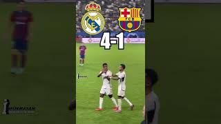 Real Madrid Vs Barcelona 4 1 goleada Vinicius se Burla del Barcelona 🤡 [upl. by Eelasor159]