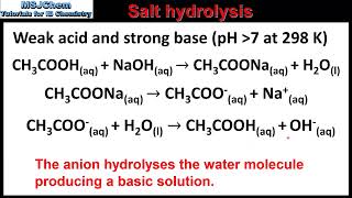 R3112 Salt hydrolysis HL [upl. by Dnomsed]