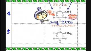 化学４章１０話「芳香族変化表前編」ｂｙWEB玉塾 [upl. by Binnings406]