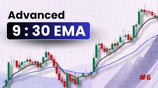 Advanced 9  30 EMA Trading Strategy  Option Buying Series EP6  Brain Titans [upl. by Soloman]