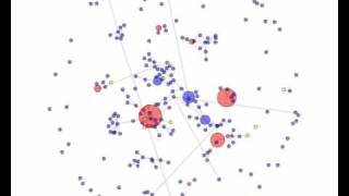 Network Animation of Changes in the International Seed Industry 19962008 [upl. by Letisha]