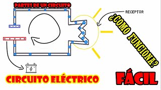 EL CIRCUITO ELÉCTRICO ¿Qué es ¿Cómo funciona y cuales son sus partes [upl. by Tabbatha]