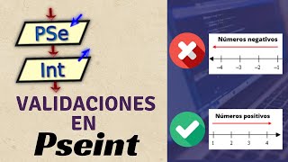 Pseint desde cero 2022  Validación de datos en Pseint con ciclo Repetir mientras  1 ejercicio [upl. by Bronder]