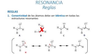 Resonancia [upl. by Akeimahs]