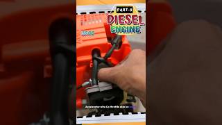 35Cc Diesel Engine For Rc Truck [upl. by Northway712]