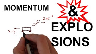 Conservation of Momentum amp Explosions  A Level Physics [upl. by Havard]