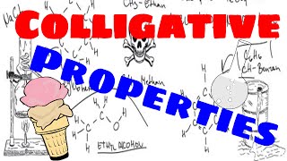 Colligative Properties Explained [upl. by Olag803]