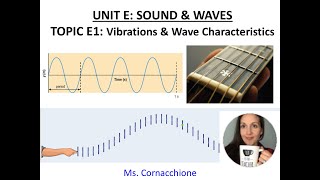 SPH3U TASK E1 Vibrations amp Wave Characteristics [upl. by Arraeis994]