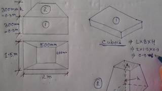 volume of trapezoidal footing [upl. by Euqinemod]