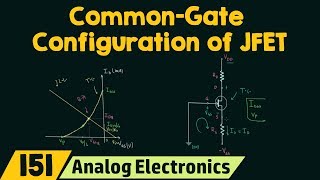 CommonGate Configuration of JFET [upl. by Eiknarf]