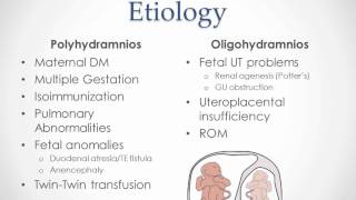 Polyhydramnios and Oligohydramnios  USMLE Step 2 Review [upl. by Horsey555]