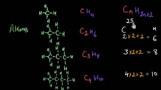 Alkanes Alkenes and Alkynes General molecular formula  Chemistry  Khan Academy [upl. by Htebarual]