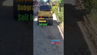 How to compact the subgrade soil level shorts [upl. by Marena]