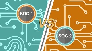 SOC 1 Vs SOC 2  Which Report Do I Need Quick Guide [upl. by Alorac616]