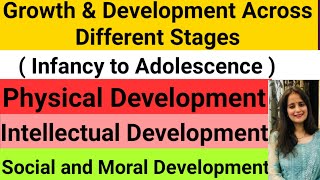 Growth amp development across Different stages childhood and growing up BEd Notes Ctet Notes [upl. by Vyse]