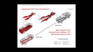 Optimization with OptiStruct  Direct Learning Webinar Series 2016 [upl. by Sivia772]