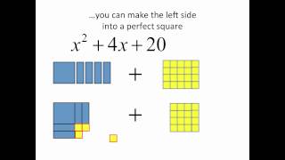 Completing the Square I [upl. by Noicnecsa]